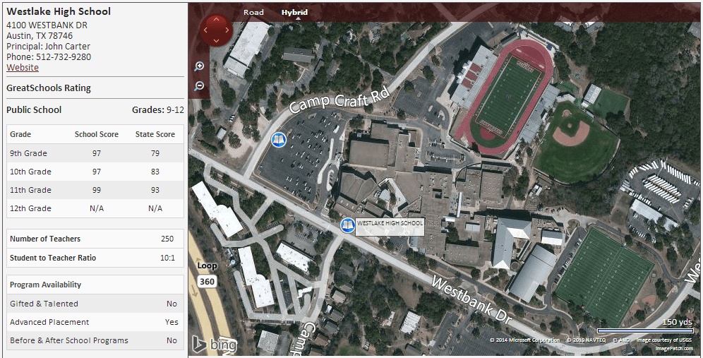 Homes near Westlake High School in Austin Texas